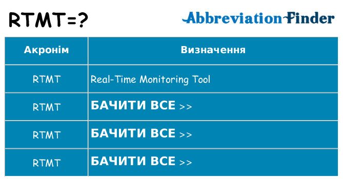 Що rtmt означають