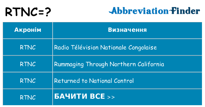 Що rtnc означають