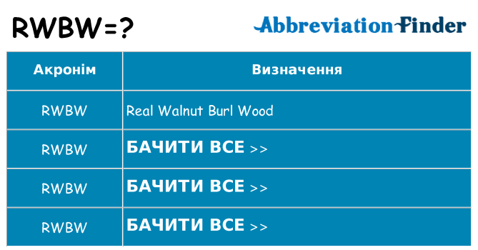 Що rwbw означають