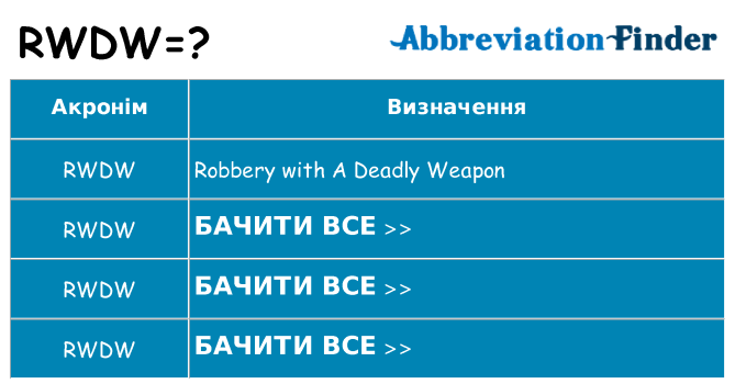 Що rwdw означають