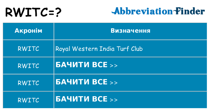 Що rwitc означають