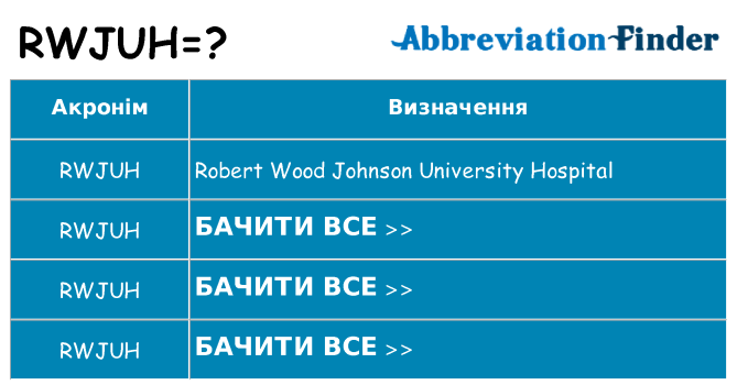 Що rwjuh означають