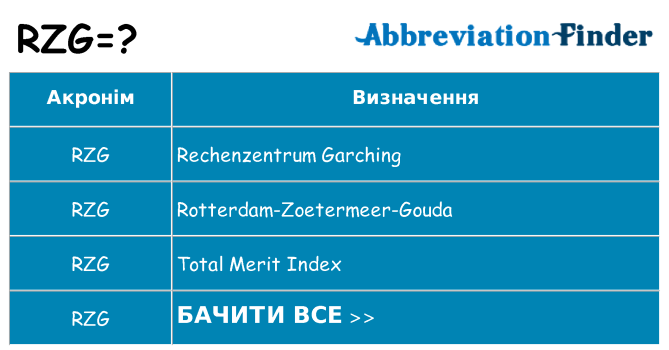 Що rzg означають