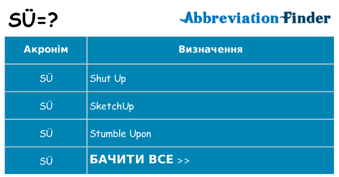 Що su означають