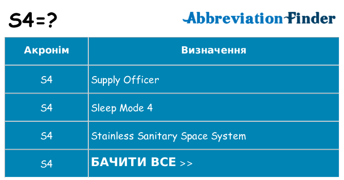 Що s4 означають
