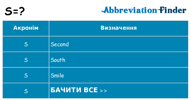 Що s означають