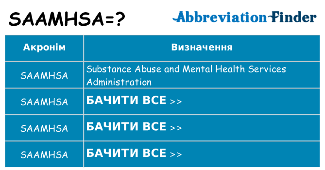 Що saamhsa означають