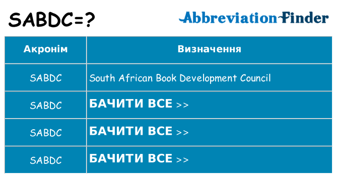 Що sabdc означають