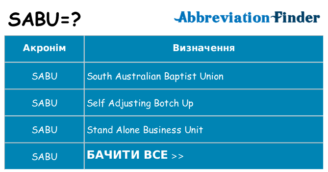 Що sabu означають