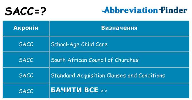 Що sacc означають