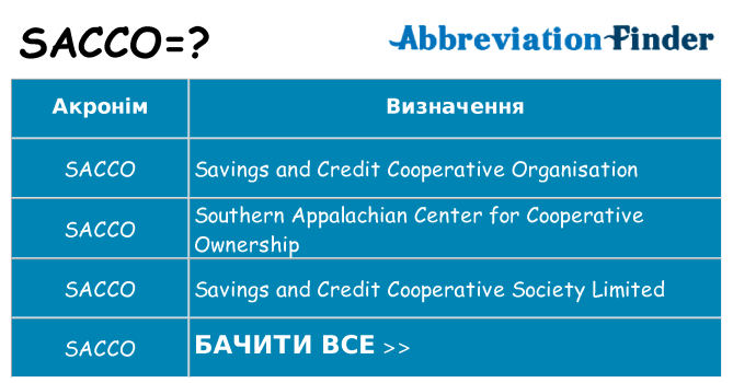 Що sacco означають