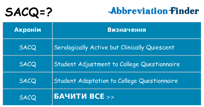 Що sacq означають