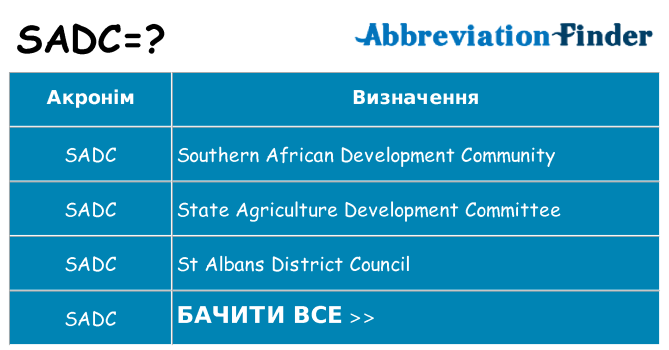 Що sadc означають