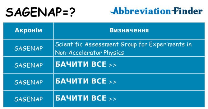 Що sagenap означають