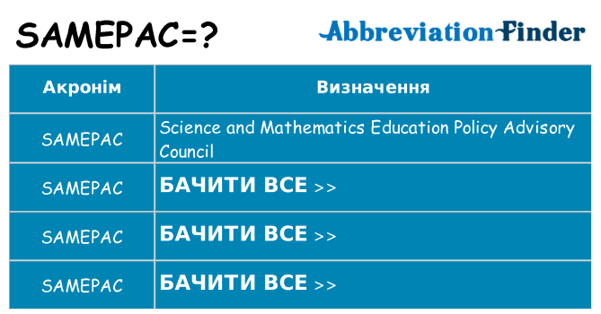 Що samepac означають