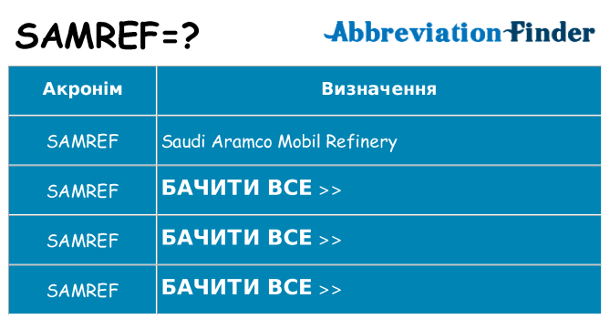 Що samref означають