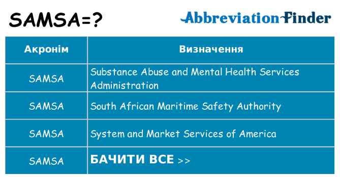 Що samsa означають