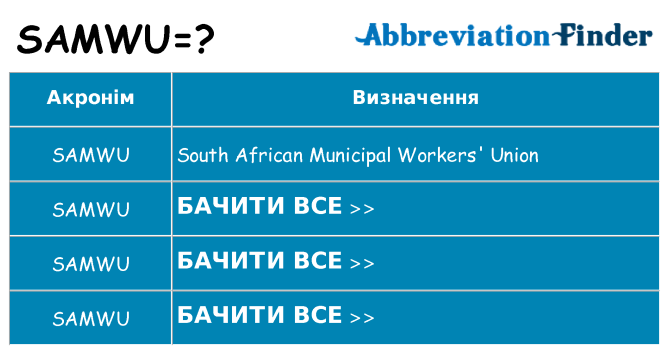 Що samwu означають