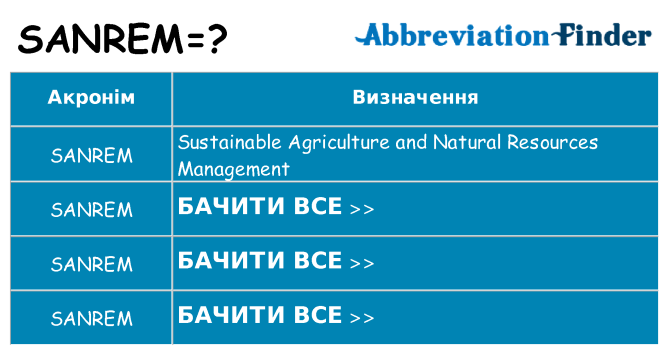 Що sanrem означають