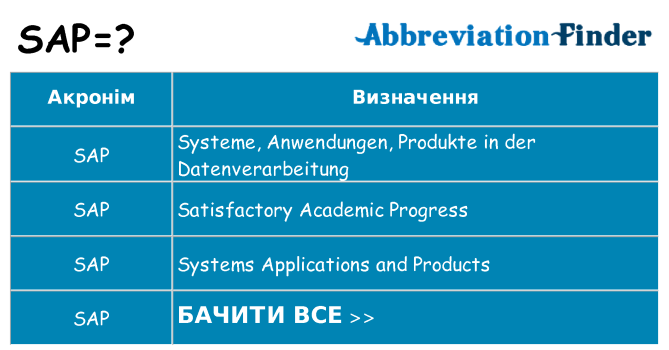Що sap означають