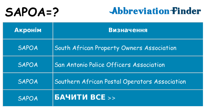 Що sapoa означають