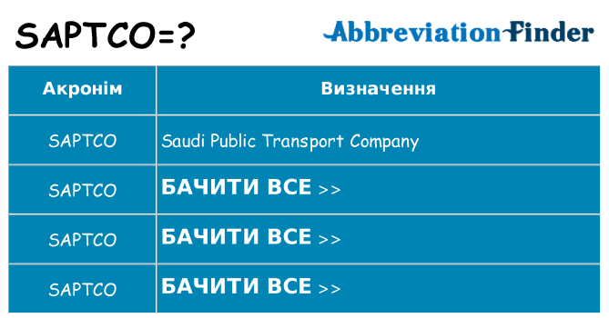 Що saptco означають