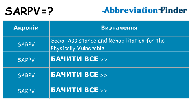 Що sarpv означають
