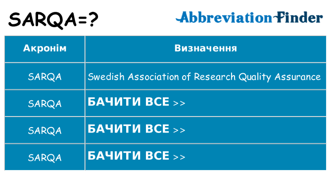 Що sarqa означають