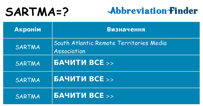 Що sartma означають