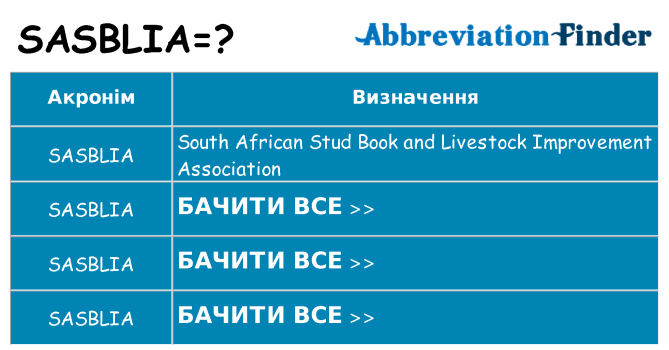 Що sasblia означають