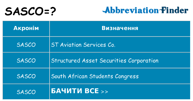 Що sasco означають