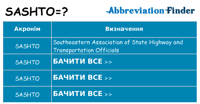 Що sashto означають