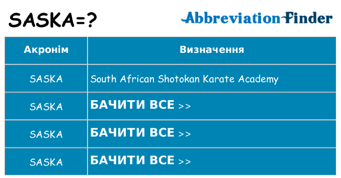 Що saska означають