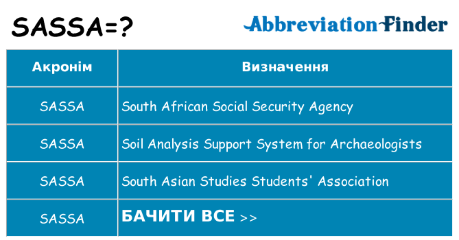 Що sassa означають