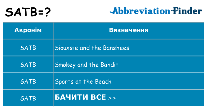 Що satb означають