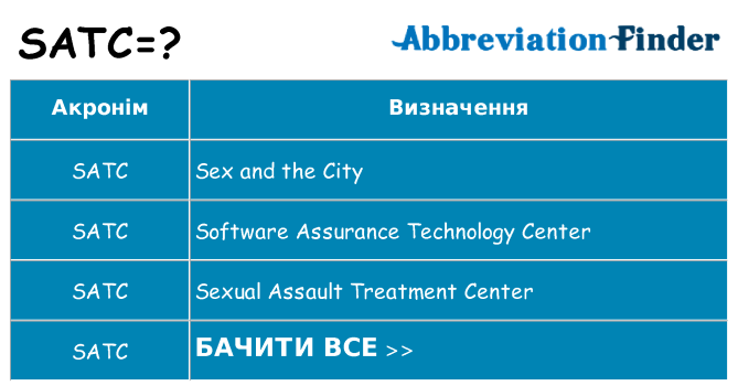 Що satc означають