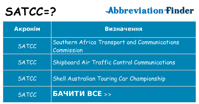Що satcc означають