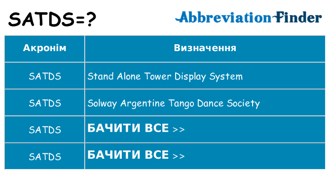 Що satds означають