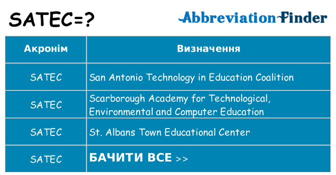 Що satec означають