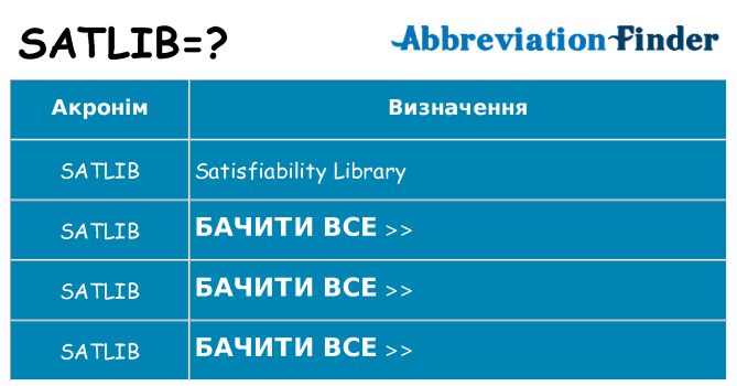 Що satlib означають