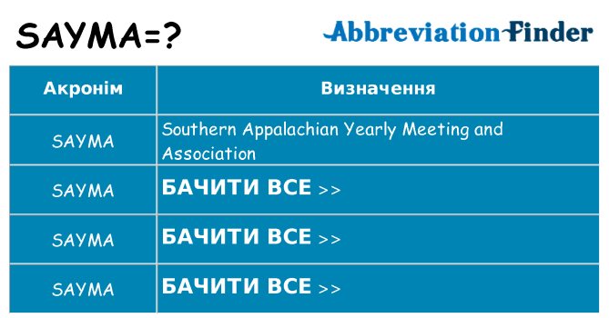 Що sayma означають