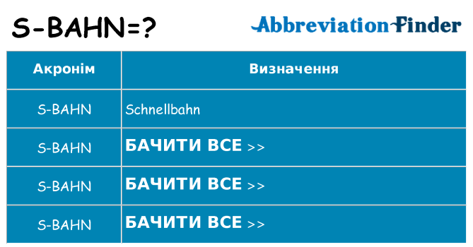 Що s-bahn означають
