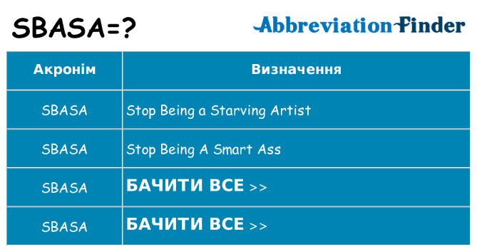 Що sbasa означають