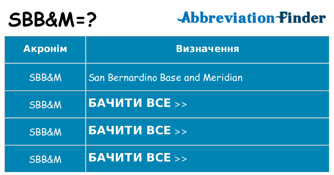 Що sbbm означають