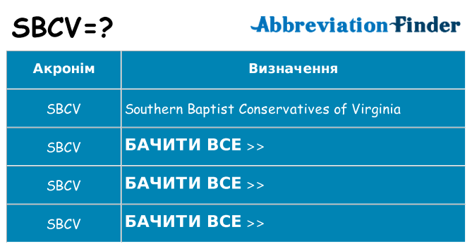 Що sbcv означають