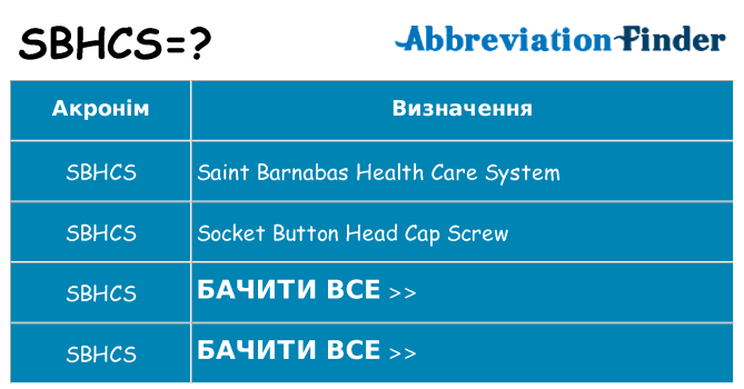 Що sbhcs означають