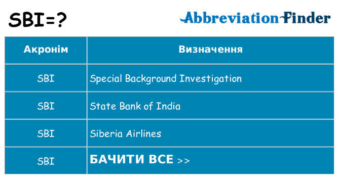 Що sbi означають