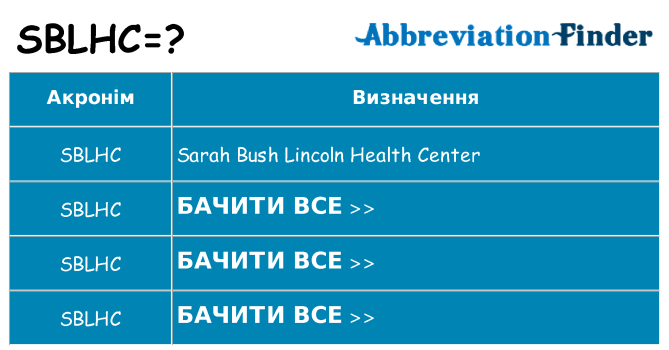 Що sblhc означають