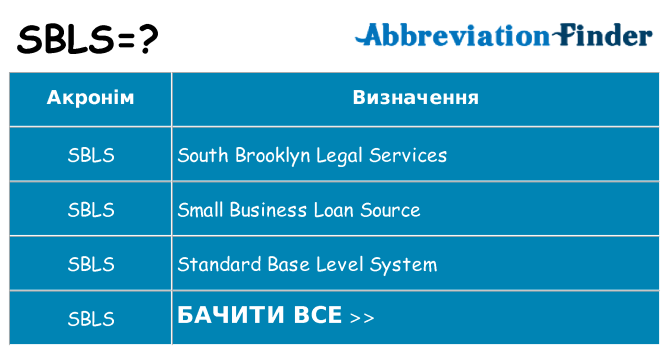 Що sbls означають