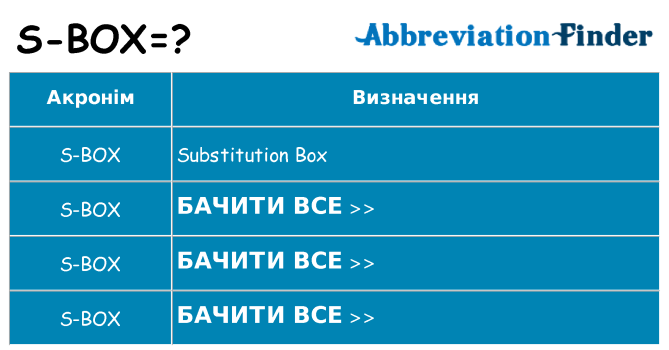 Що s-box означають